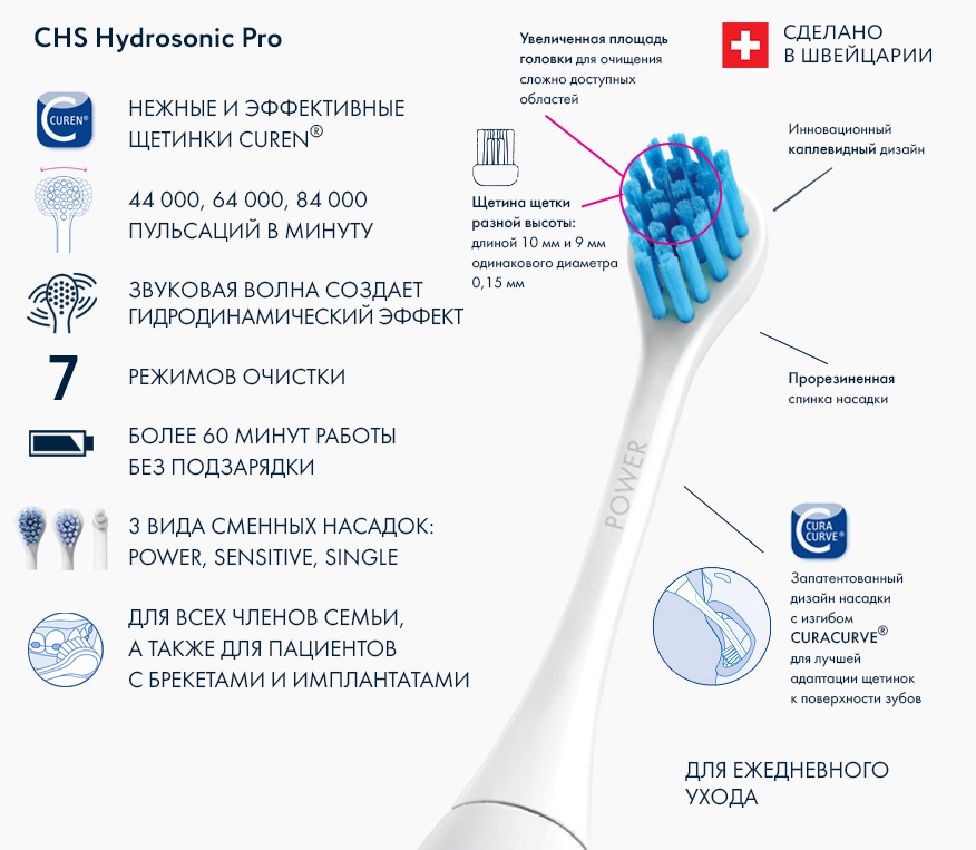 Звуковая зубная щетка CHS Hydrosonic Pro Звуковая зубная щетка CHS Hydrosonic Pro